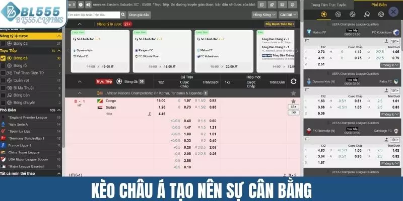 Cá Cược Bóng Đá BL555 Là Gì? Điểm Danh Các Loại Kèo Hot 2 Kèo châu Á tạo nên sự cân bằng cho trận đấu