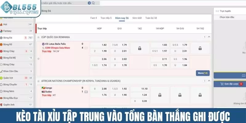 Cá Cược Bóng Đá BL555 Là Gì? Điểm Danh Các Loại Kèo Hot 3 Kèo tài xỉu tập trung vào tổng bàn thắng ghi được