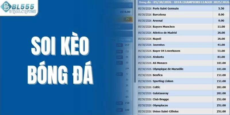Soi kèo bóng đá