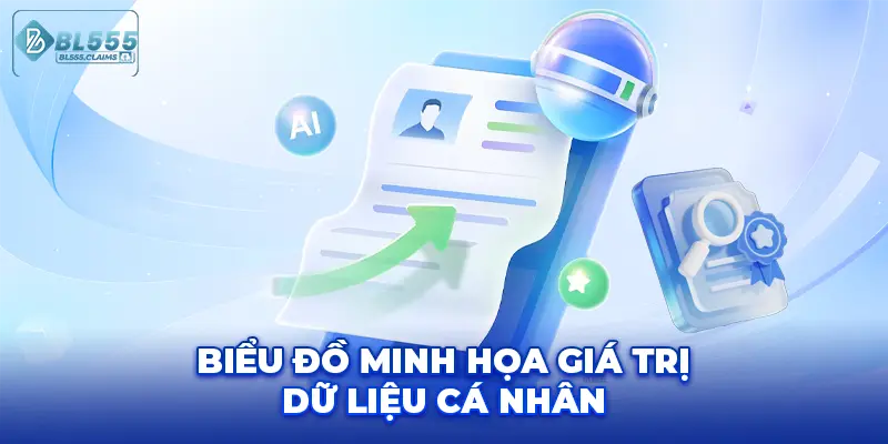 Quyền Riêng Tư 1 Biểu đồ minh họa giá trị dữ liệu cá nhân